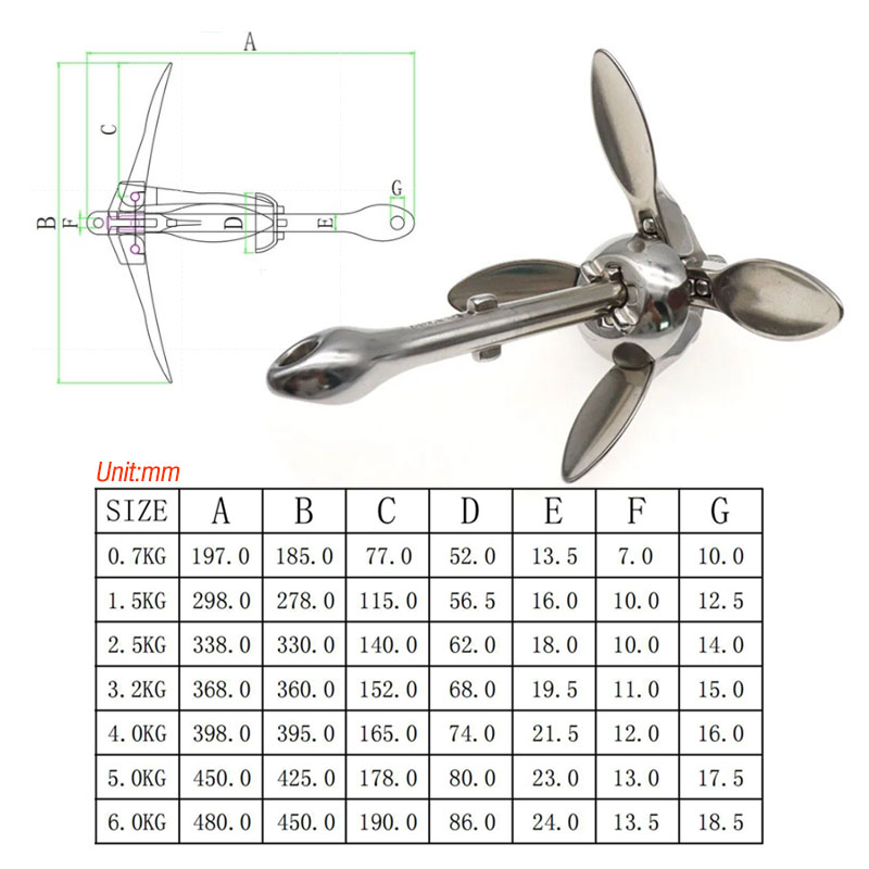 3.2KG/4KG Boat Stainless Steel - Fishing Kayak Anchor incelemesi ve fiyatı