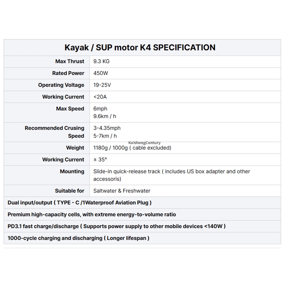 EDGE K4 SUP Fin Motor Stand-Up - Fishing Kayak Trolling Motor incelemesi ve fiyatı