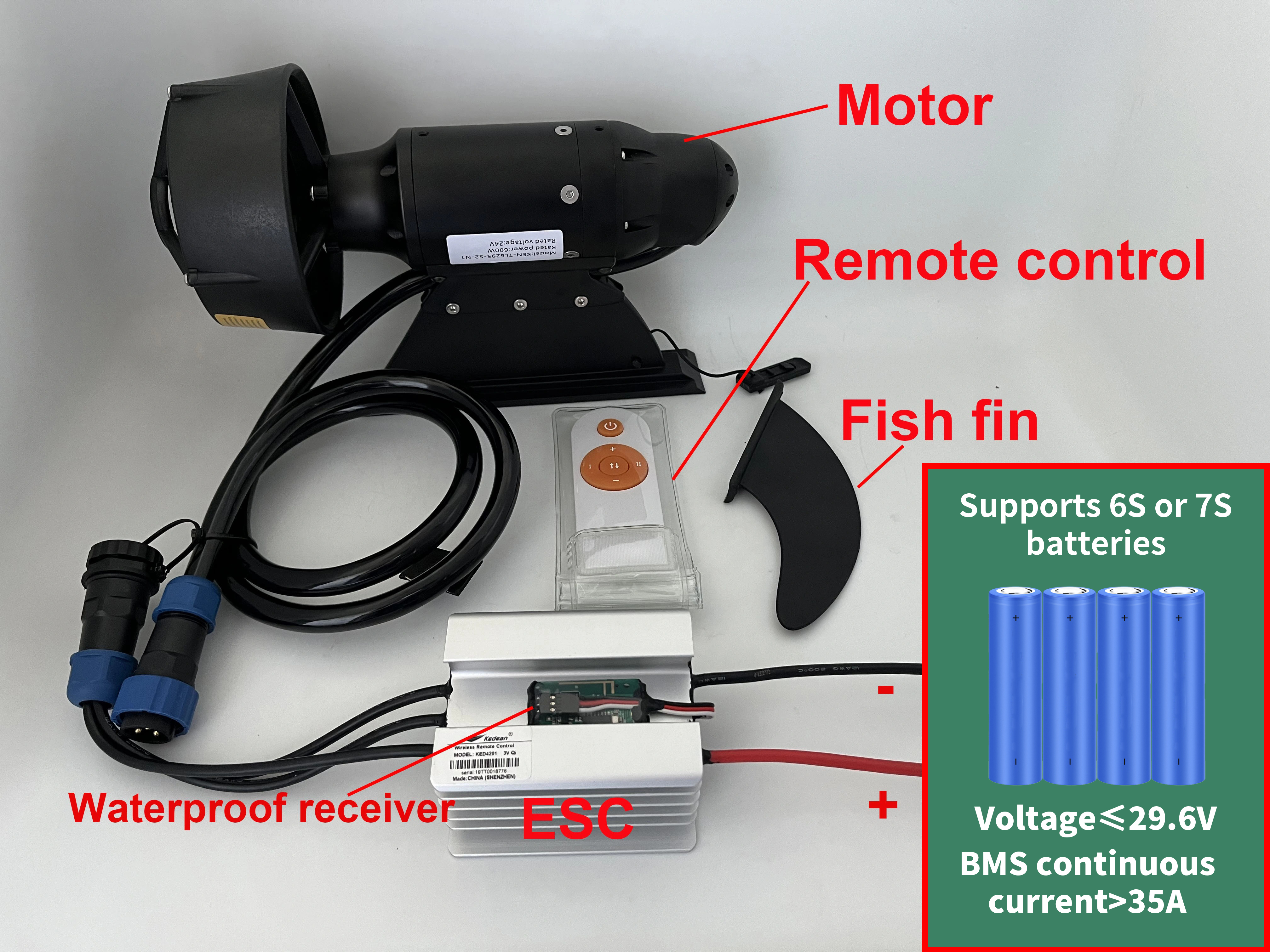 380W 600W Electric Fins Stand  - Fishing Kayak Storage Bag incelemesi ve fiyatı