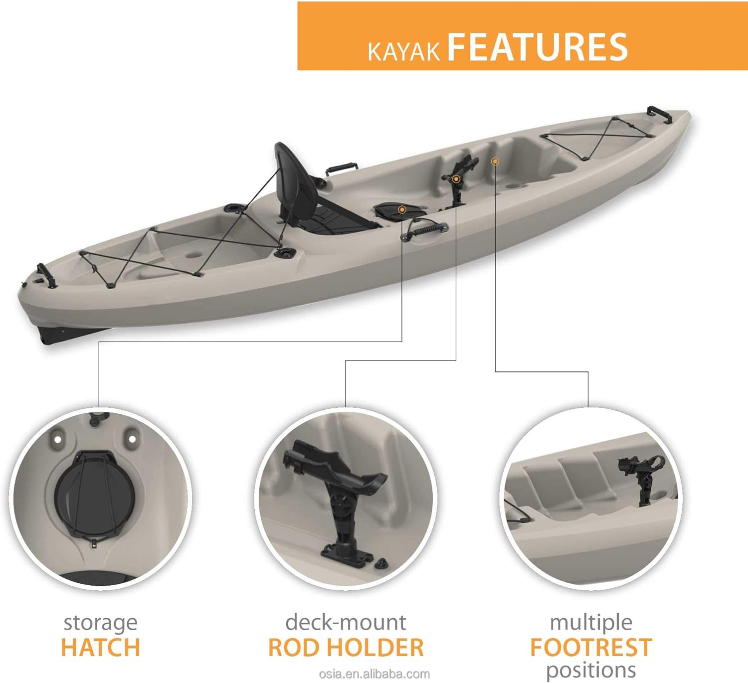 Outdoors Hard Plastic Fishing  - Fishing Kayak Sit In incelemesi ve fiyatı