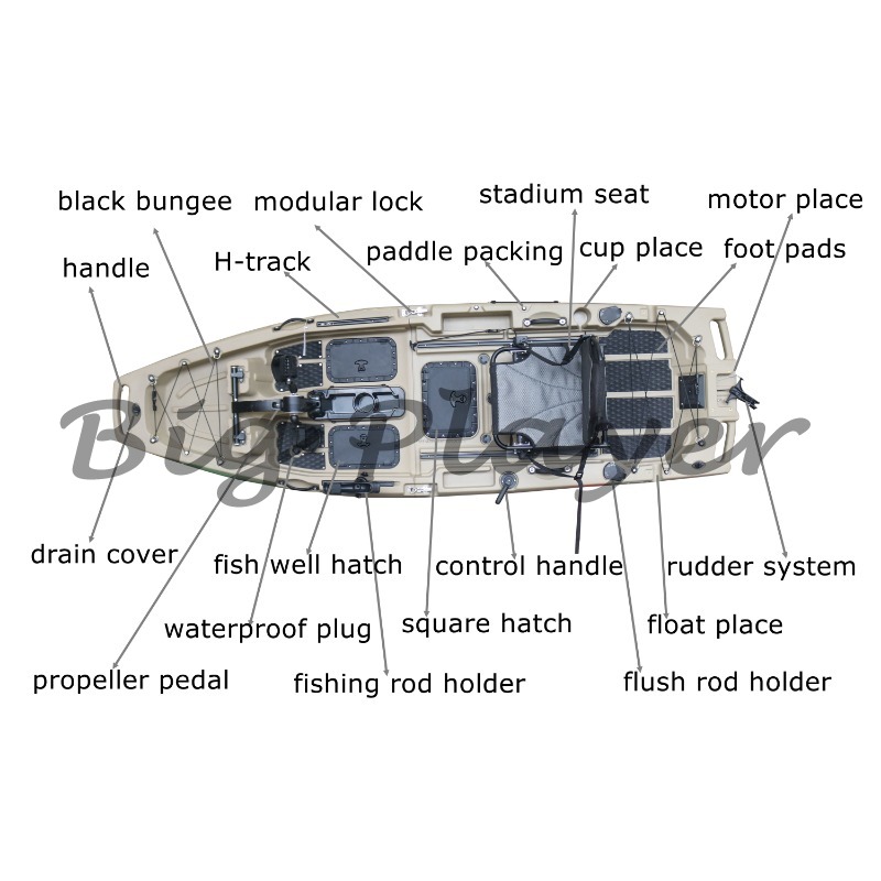 2025 New modular kayak 9.5 fee - Fishing Kayak Pedal Drive incelemesi ve fiyatı